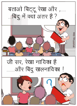 bindu.gif